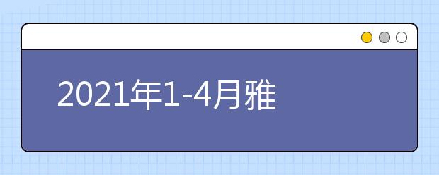 2021年1-4月雅思口语题库part2&3:第一次用外语和别人交谈