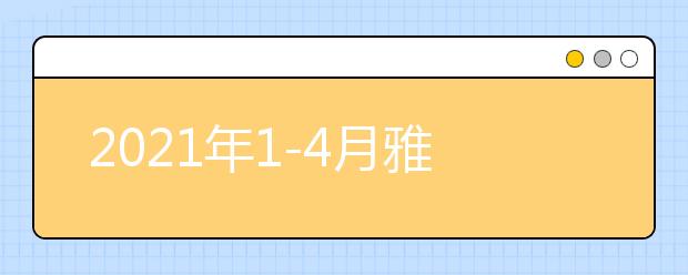 2021年1-4月雅思口语题库完整版part1:Math