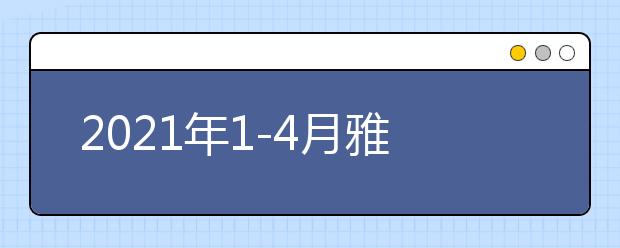 2021年1-4月雅思口语题库完整版part1:Home country