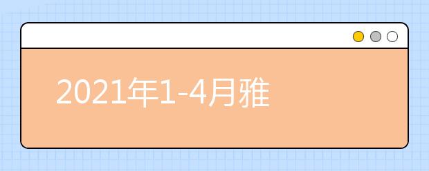 2021年1-4月雅思口语part2&3新题：你第一次吃某种食物