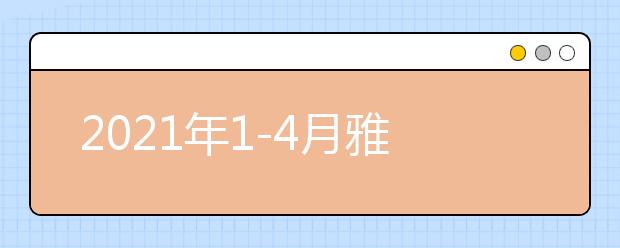 2021年1-4月雅思口语保留题part2&3:不感兴趣的事情