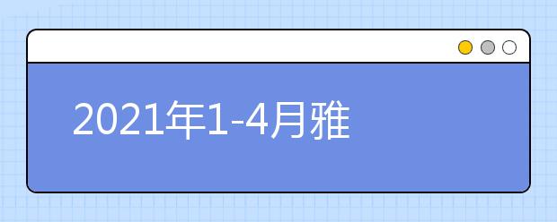 2021年1-4月雅思口语新题part2&3:使用想象力​