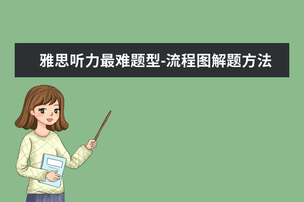 雅思听力最难题型-流程图解题方法与步骤