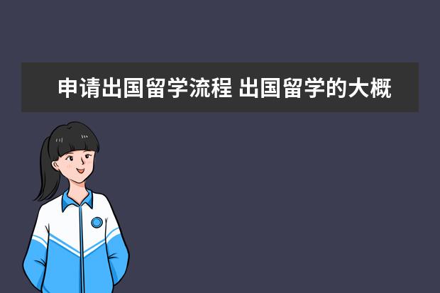 申请出国留学流程 出国留学的大概流程是什么?