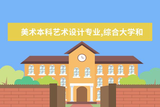 美术本科艺术设计专业,综合大学和艺术学校有什么差...